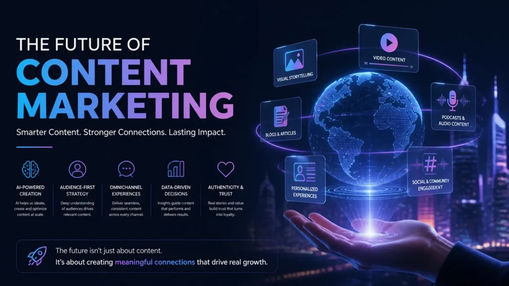 The future of content marketing