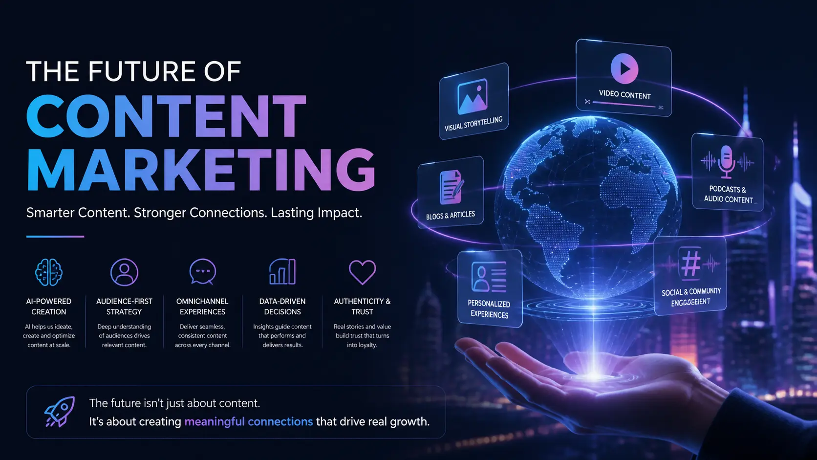 The future of content marketing